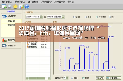2019深圳脸部整形医生选择心得“华体会,hth,华体会官网”(图2) 华体会,hth,华体会官网